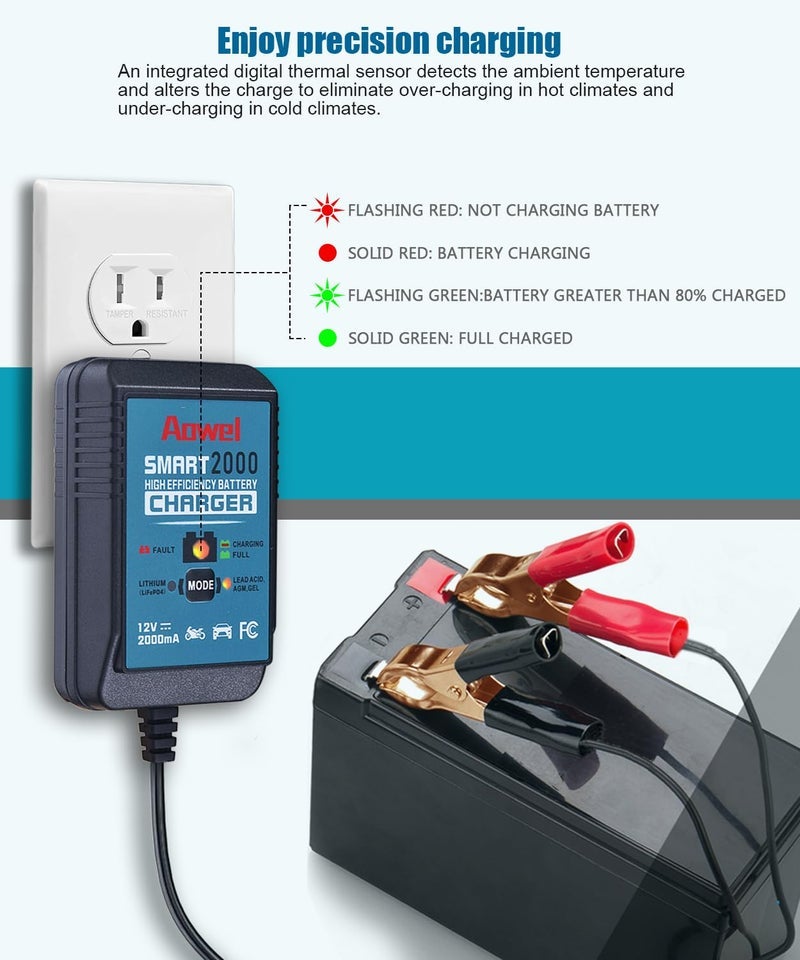 Aowel 12V, 2-Amp Fully Automatic Battery Charger & Maintainer for Car, Lawn Mower, ATV, Motorcycle, Boat, Marine Lithium(LifePO4) and AGM, Deep Cycle Lead-Acid Batteries - Image 2